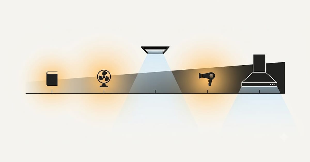 A sone scale from a whisper to a kitchen extractor with a bathroom fan marked on it