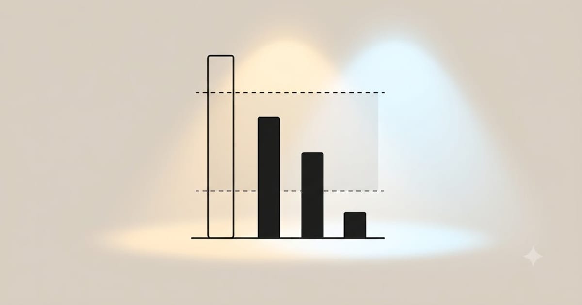 A load scale showing an LED circuit falling below the dimmer minimum