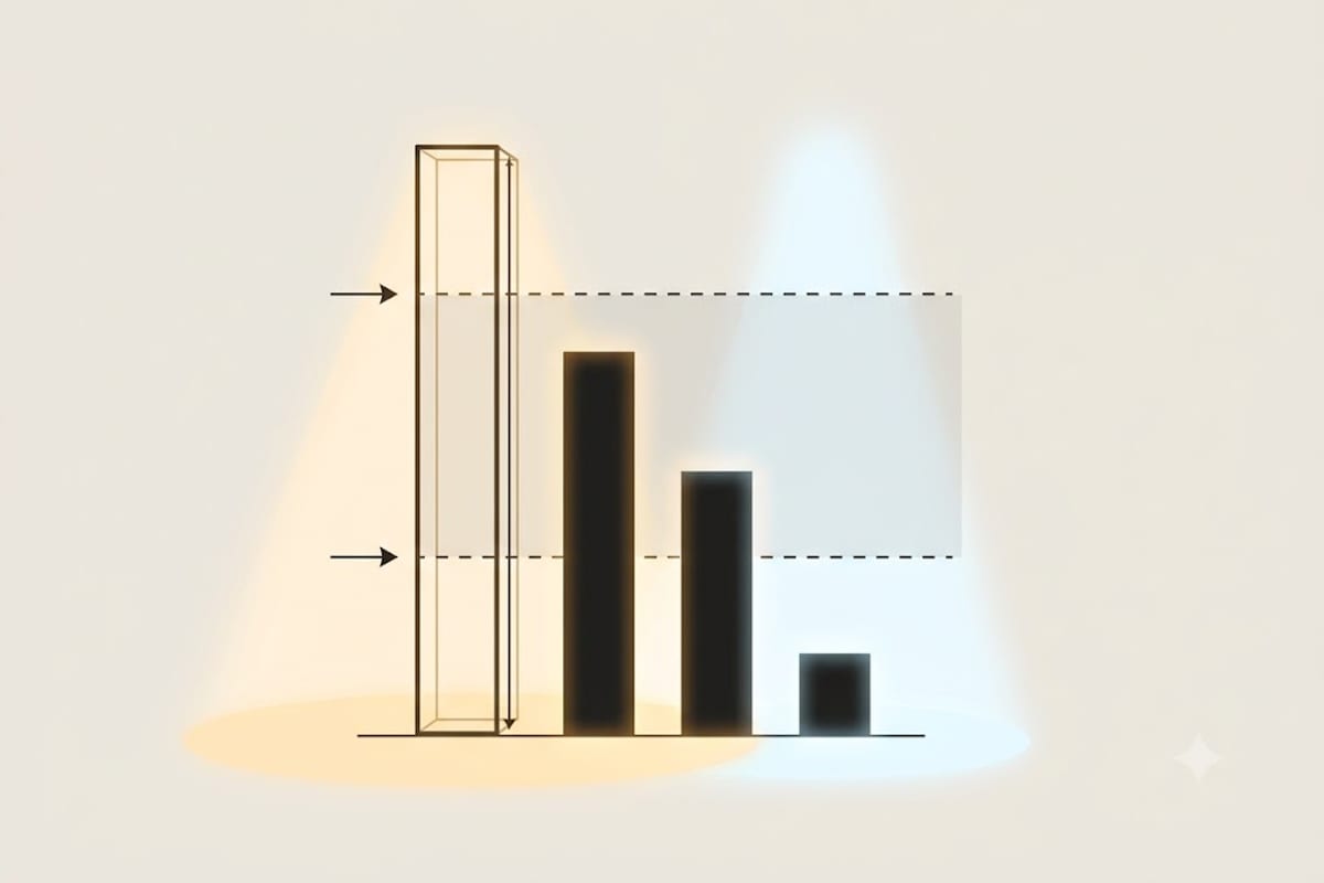 A vertical scale with an LED load falling below the minimum threshold